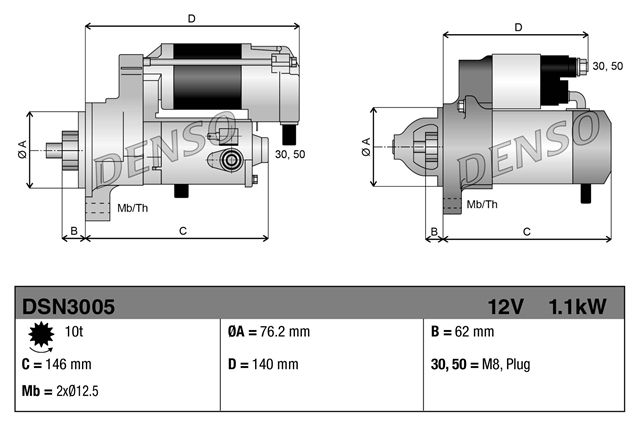 Imagine pentru produsul „ELECTROMOTOR"