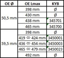 EXCEL-G