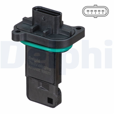SENZOR DEBIT AER
