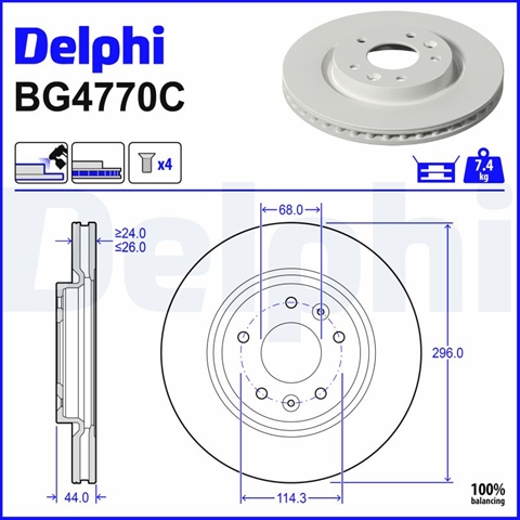 SET DISCURI FRANA PRET/SET