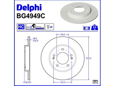 SET DISCURI FRANA