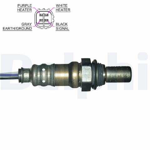 SONDA LAMBDA