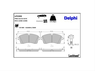 SET PLACUTE