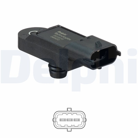 SENZOR PRESIUNE GALERIE ADMISIE