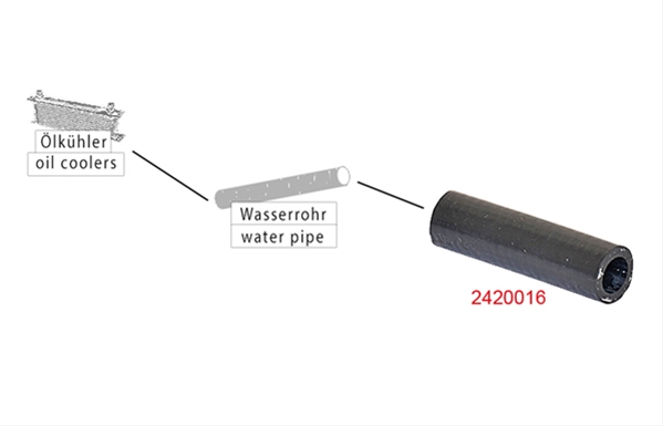 Imagine pentru produsul „FURTUN RADIATOR"
