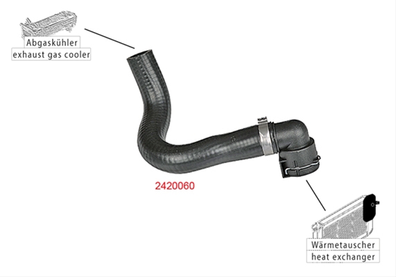 Imagine pentru produsul „FURTUN RADIATOR"