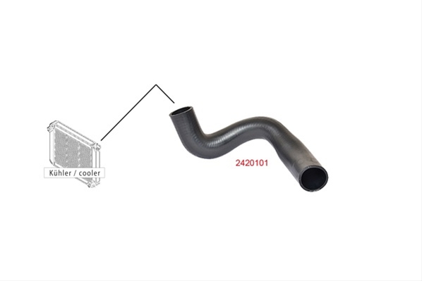 Imagine pentru produsul „FURTUN RADIATOR"
