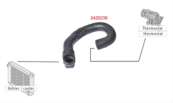 Imagine pentru produsul „FURTUN RADIATOR"