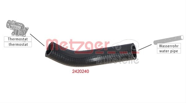 Imagine pentru produsul „FURTUN RADIATOR"