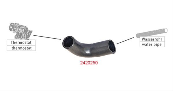Imagine pentru produsul „FURTUN RADIATOR"