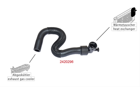 Imagine pentru produsul „FURTUN RADIATOR"
