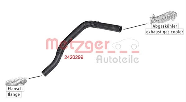 Imagine pentru produsul „FURTUN RADIATOR METZGER SFNBB"