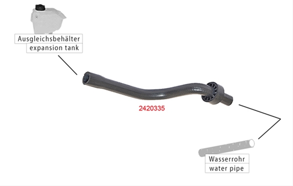 Imagine pentru produsul „FURTUN RADIATOR"