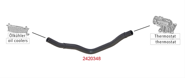 Imagine pentru produsul „FURTUN RADIATOR"