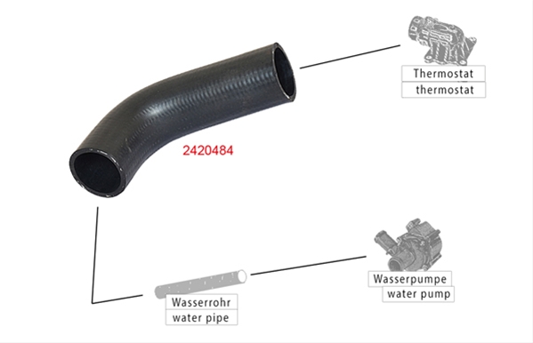 Imagine pentru produsul „FURTUN RADIATOR"
