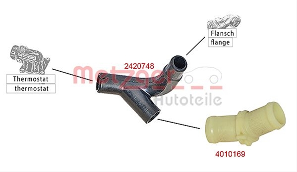 Imagine pentru produsul „FURTUN RADIATOR"