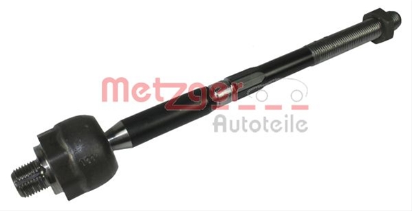 Imagine pentru produsul „COMPETENCE KIT GREENPARTS"