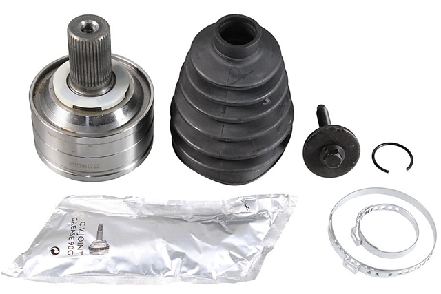 Imagine pentru produsul „COMPETENCE KIT GREENPARTS"