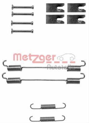 SET ACCESORII, SABOT DE FRANA