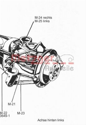 BRAT SUSPENSIE ROATA