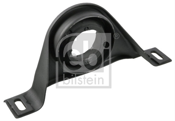 SUPORT, AX CARDANIC