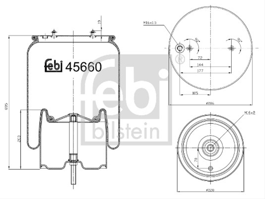 BURDUF, SUSPENSIE PNEUMATICA
