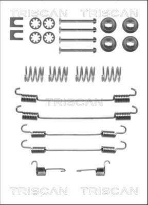 SET ACCESORII, SABOT DE FRANA