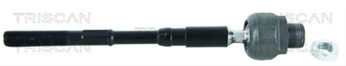 ARTICULATIE AXIALA, CAP DE BARA