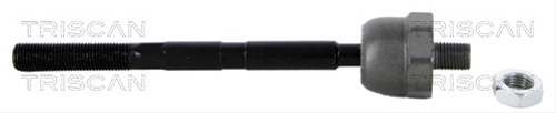ARTICULATIE AXIALA, CAP DE BARA