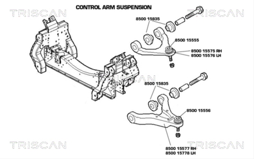 BRAT, SUSPENSIE ROATA