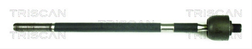 ARTICULATIE AXIALA, CAP DE BARA
