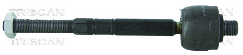 ARTICULATIE AXIALA, CAP DE BARA