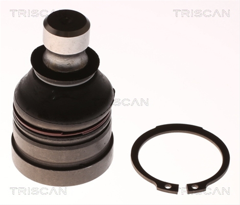 ARTICULATIE SARCINA/GHIDARE