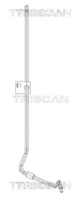 FURTUN HIDRAULIC SISTEM DIRECTIE
