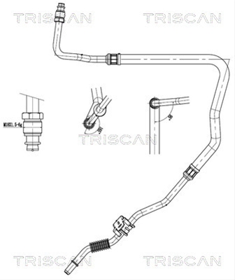 FURTUN HIDRAULIC SISTEM DIRECTIE