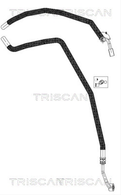 FURTUN HIDRAULIC SISTEM DIRECTIE