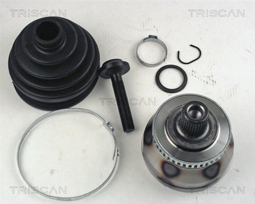 SET ARTICULATIE, PLANETARA