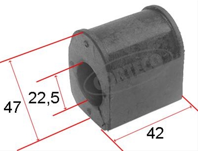 BUCSA, BARA STABILIZATOARE