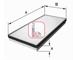 FILTRU, AER HABITACLU