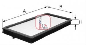 FILTRU, AER HABITACLU