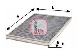 FILTRU, AER HABITACLU