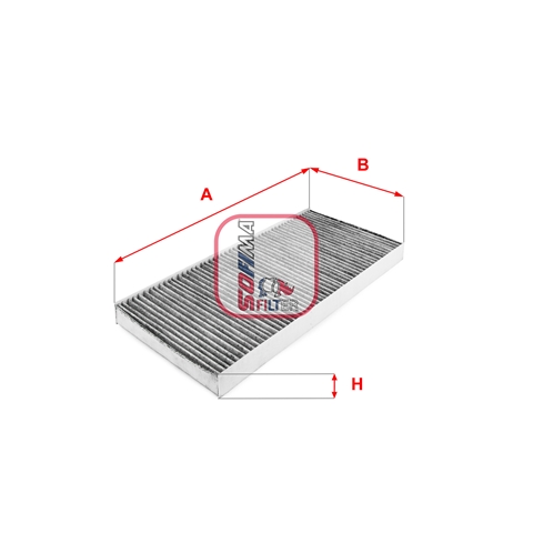 FILTRU, AER HABITACLU
