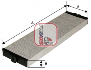 FILTRU, AER HABITACLU