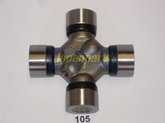 ARTICULATIE, CARDAN
