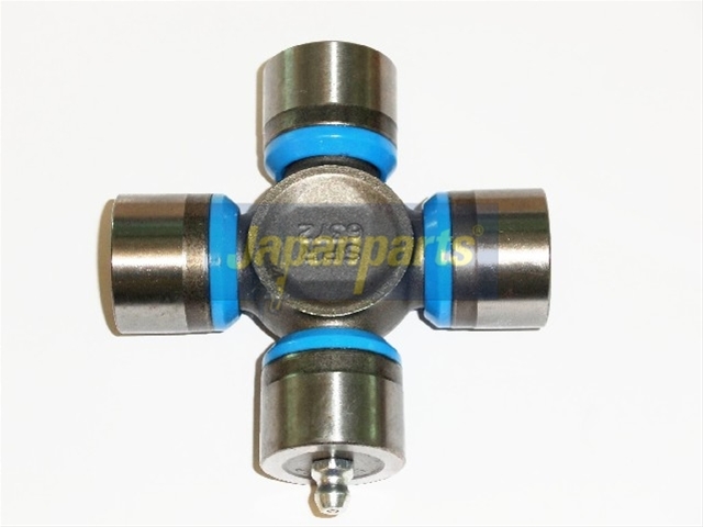 ARTICULATIE, CARDAN