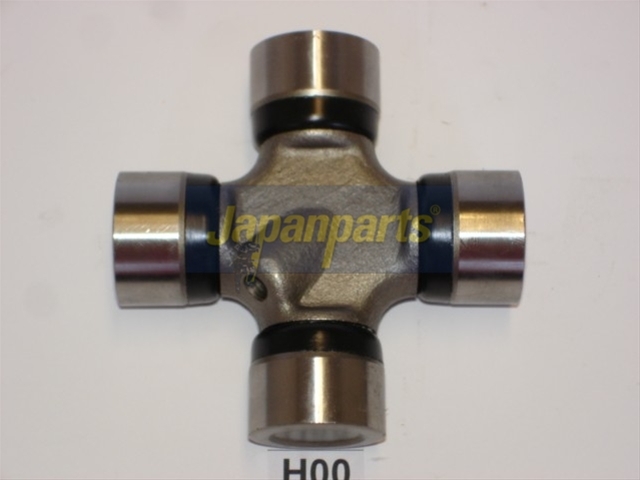 ARTICULATIE, CARDAN