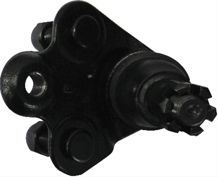 ARTICULATIE SARCINA/GHIDARE