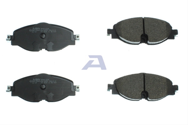 PREMIUM ADVICS BY