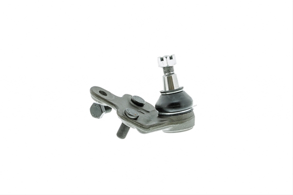ARTICULATIE SARCINA/GHIDARE