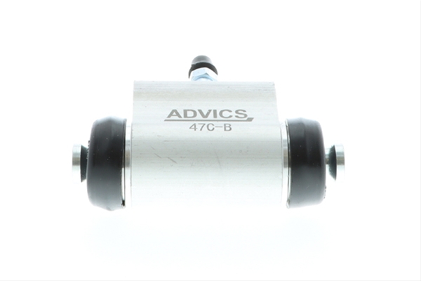 PREMIUM ADVICS BY